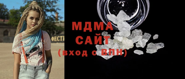круглые Верхний Тагил